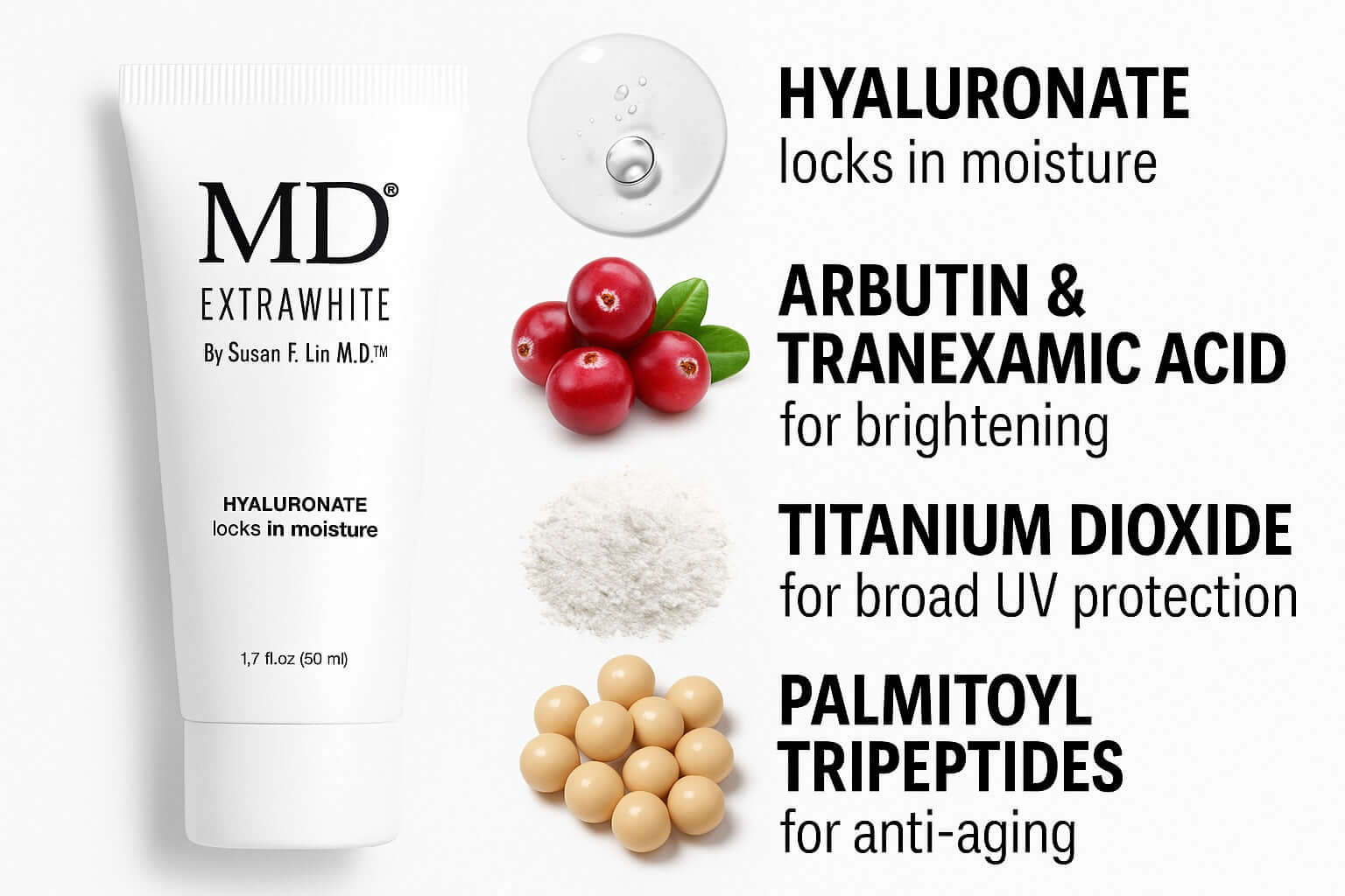 MD Extra White active ingredients and benefits chart – featuring Hyaluronic Acid to lock in moisture, Alpha-Arbutin and Tranexamic Acid for skin whitening, Titanium Dioxide for UV protection, and Palmitoyl Tripeptides for anti-aging and collagen support.