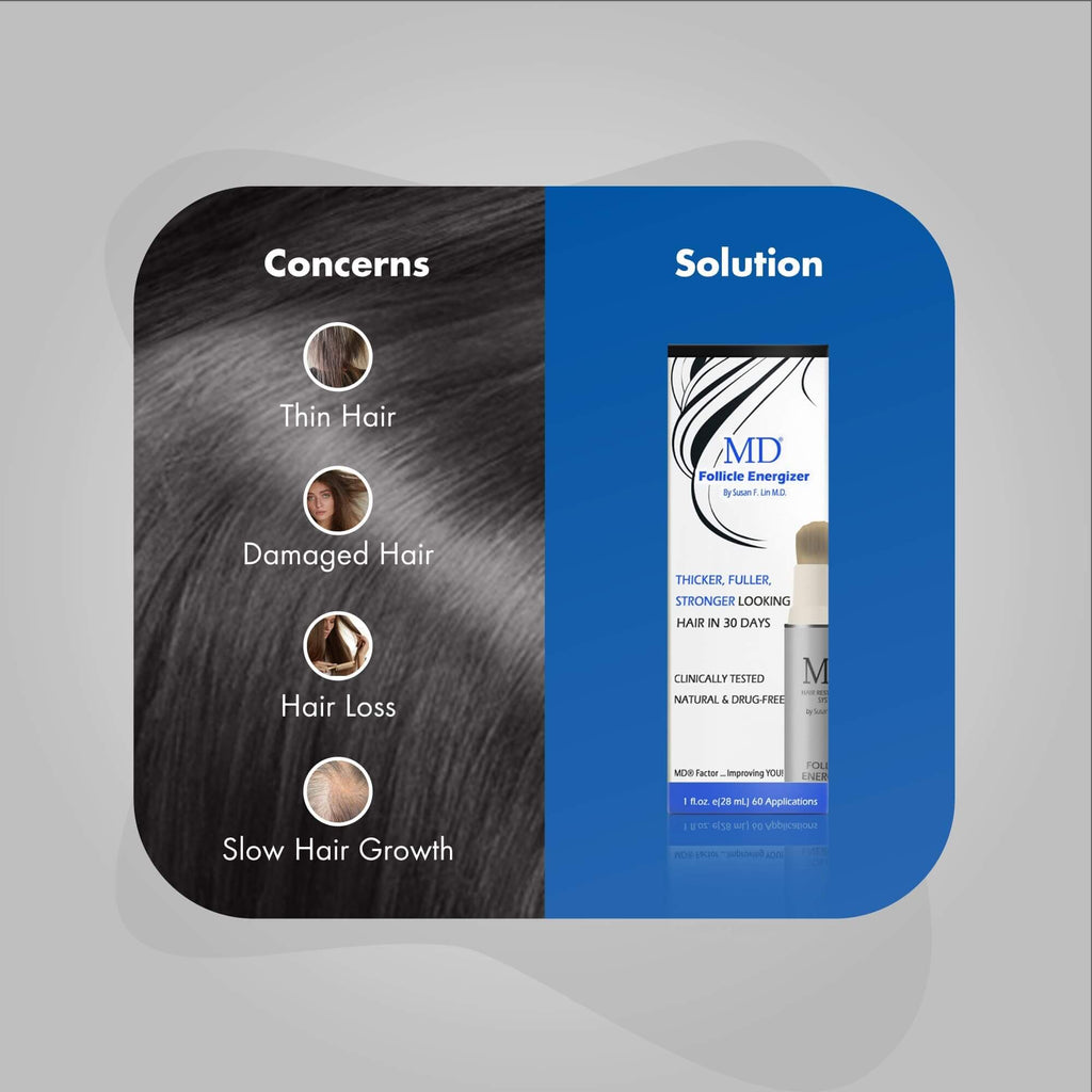 Photo of MD Follicle Energizer targeting thinning hair, damaged hair, hair loss, and slow-growing hair – MD Hair by MD