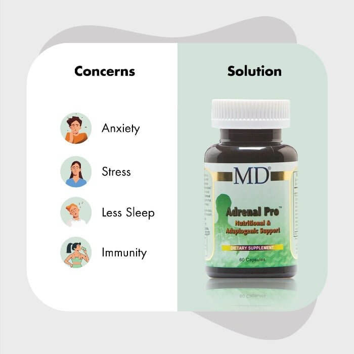 MD Adrenal Pro targets stress, anxiety, poor sleep, low energy, and immunity concerns with adaptogenic adrenal support


