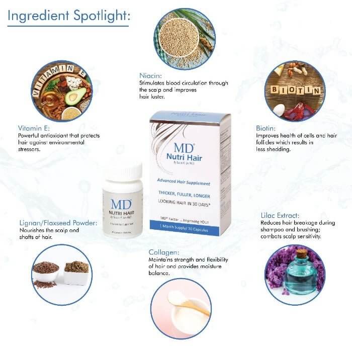 Key MD Hair supplement ingredients spotlight: lilac stem cells, vitamin E, collagen, flaxseed, biotin, and lignan for hair growth