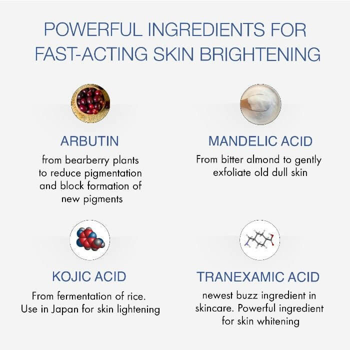 MD Ultimate White Pad with Tranexamic Acid, Mandelic Acid, Kojic Acid, and Arbutin for skin brightening and spot reduction